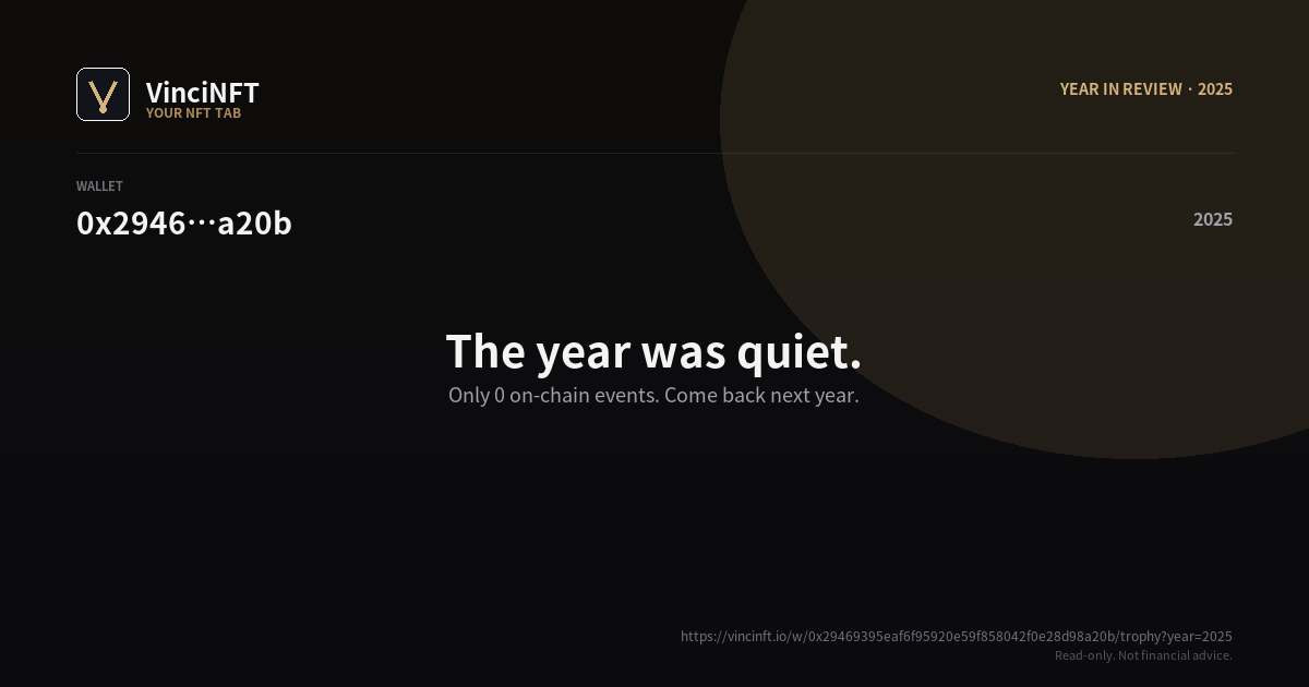 Trophy poster for 0x2946…a20b · 2025