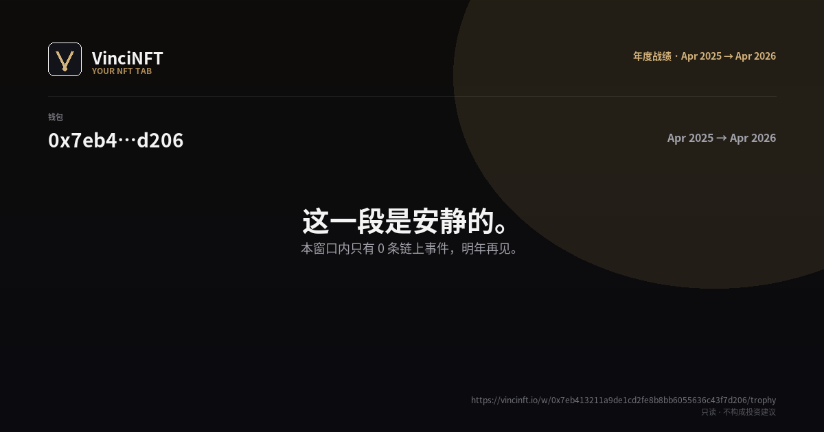 Trophy poster for 0x7eb4…d206 · Apr 2025 → Apr 2026