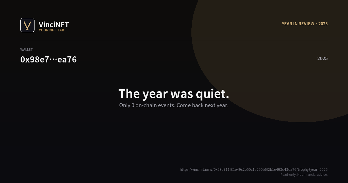 Trophy poster for 0x98e7…ea76 · 2025