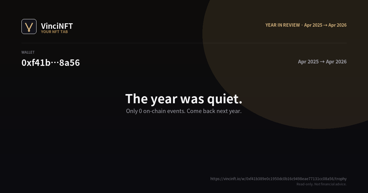 Trophy poster for 0xf41b…8a56 · Apr 2025 → Apr 2026